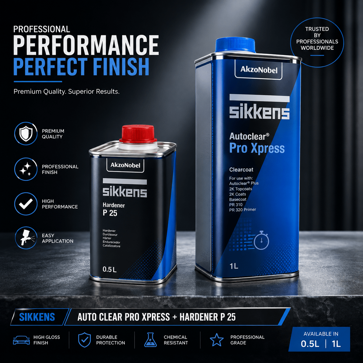 Sikkens Auto Clear Pro Xpress 1L and Hardener P25 0.5L automotive refinishing kit for premium gloss, scratch resistance.